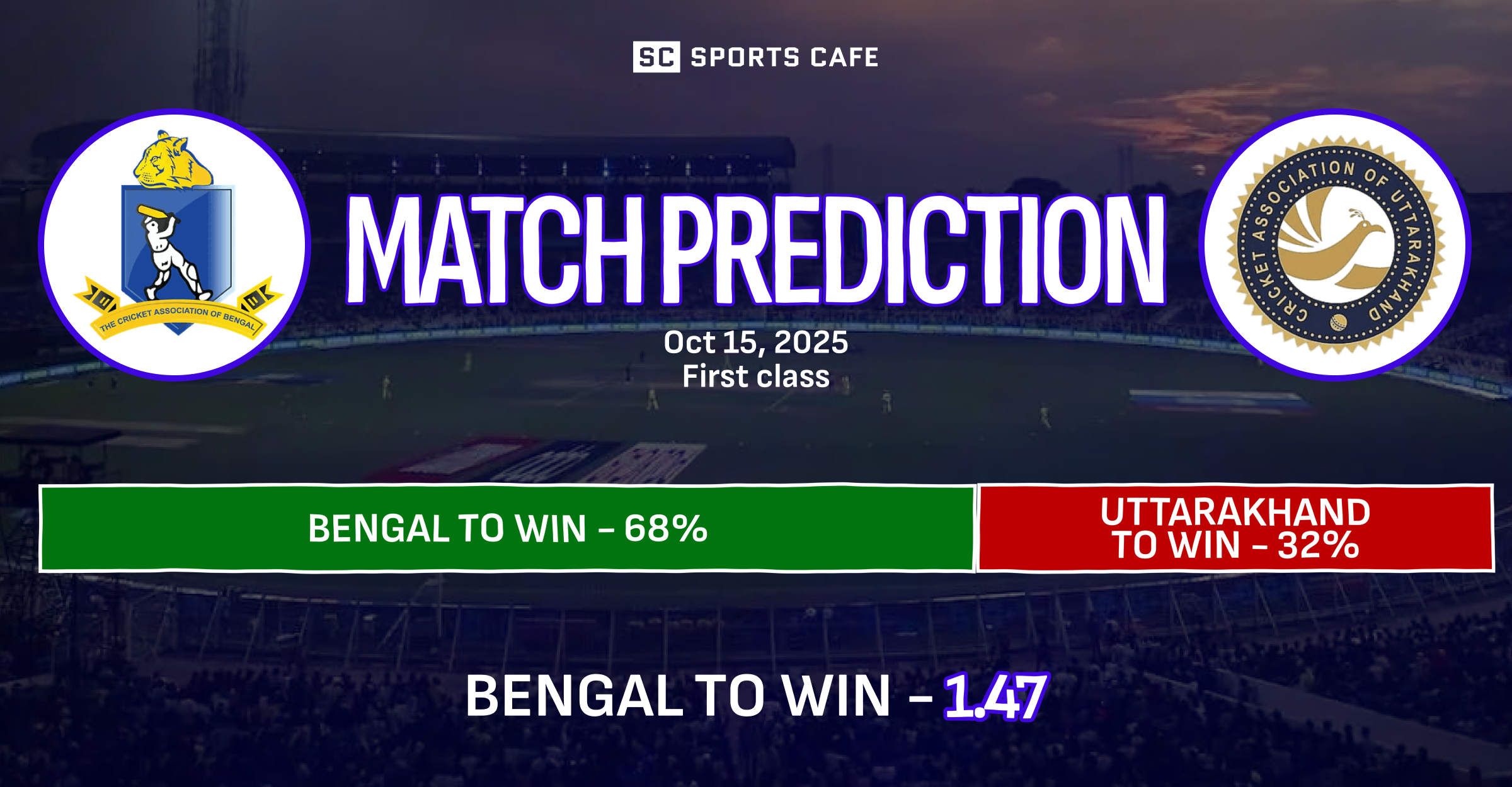 Bengal vs Uttarakhand